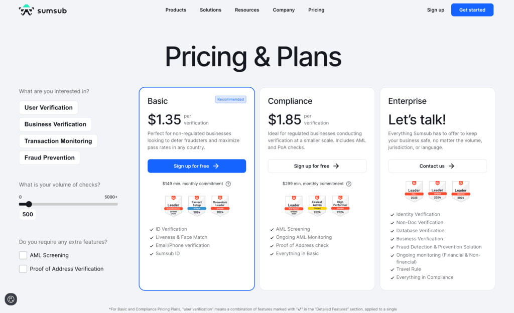 20241006 - sumsubcom - Pricing | Lean Compliance